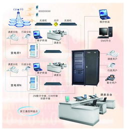 河南恒安通信設(shè)備有限責(zé)任公司 專業(yè)代理代辦服務(wù)，助力通信行業(yè)發(fā)展